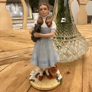 Avon Judy Garland As Dorothy In “The Wizard Of Oz” Images‎ Of Hollywood Figurine